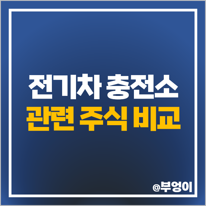 전기차 충전소 관련주 휴맥스 SK 기아자동차 엘지전자 주가 모트렉스 주식 전기차 충전소 관련주 휴맥스 SK 기아자동차 엘지전자 주가 모트렉스 주식