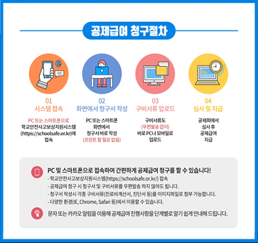 학교안전사고 학부모 청구 방법(학교안전공제회)