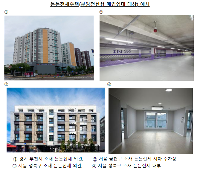 수도권 신축매입임대 1.7만호+α 추가 매입 공고 수도권 신축매입임대 1.7만호+α 추가 매입 공고