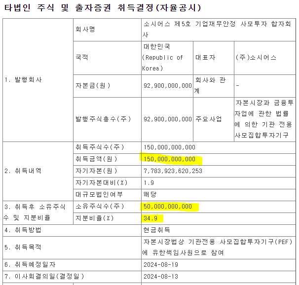  통합 에어인천 25년 7월 출범, 현대글로비스 에어인천 우선매수권 확보, 통합에어인천 26년 상장