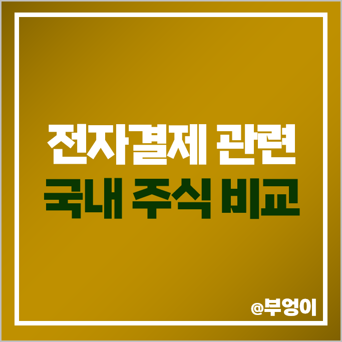 전자결제 관련주 전자화폐 주식 카카오페이 카페24 주가 쿠콘 전자결제 관련주 전자화폐 주식 카카오페이 카페24 주가 쿠콘