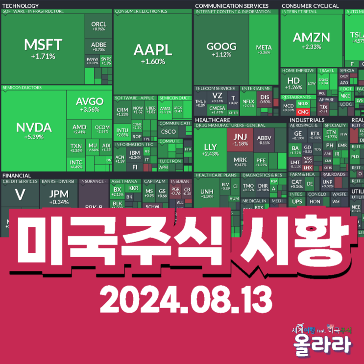  8월 13일 오늘 미국주식 시황 구글 스타벅스 엔비디아