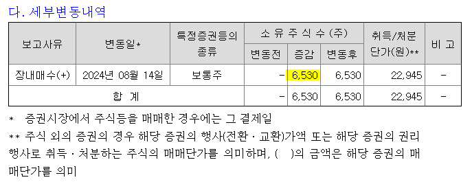  HD현대마린엔진 변경 상장, 자사주 매입, HD현대크랭크샤프트 사명 변경