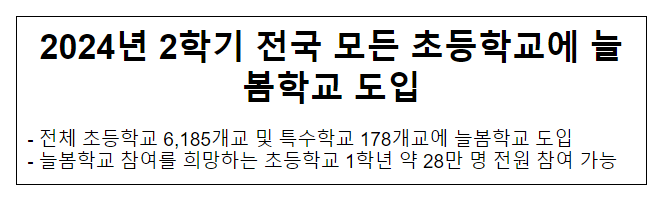 2024년 2학기 전국 모든 초등학교에 늘봄학교 도입 2024년 2학기 전국 모든 초등학교에 늘봄학교 도입