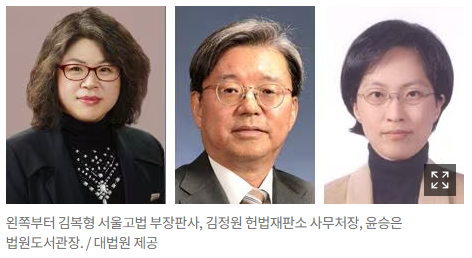 <b>헌법재판관</b> 후보자 3인 공개, 조희대 대법원장의 선택은?