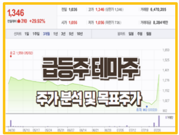  투자 타이밍 적기 신도기연  KBI메탈 주가 전망과 목표 주가 분석