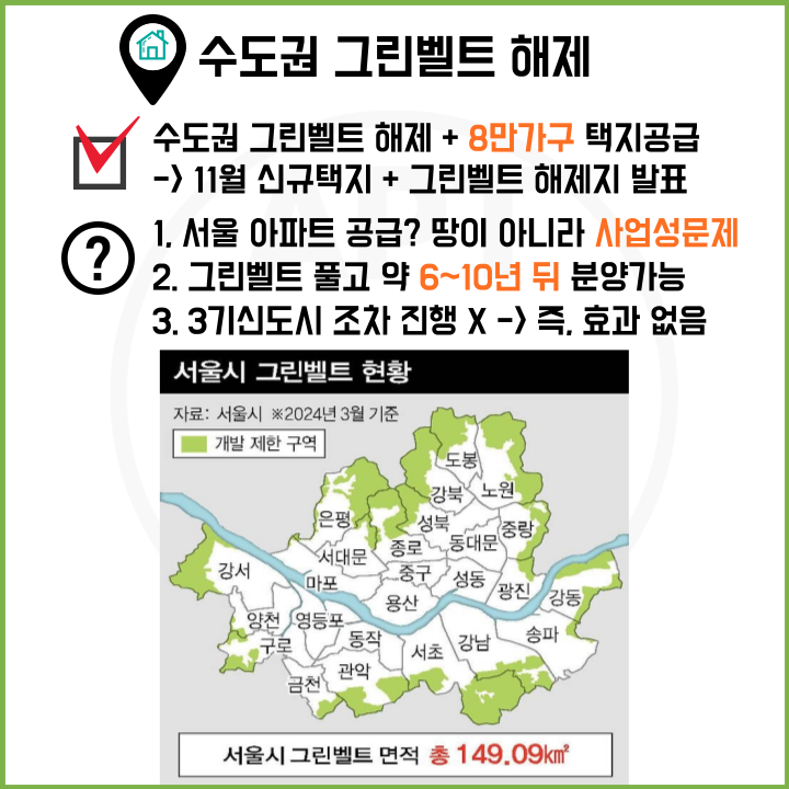 [부동산 파트너 지유-비아파트 정상화] 8.8 부동산대책#84이하 비주택 정부매입 다시 6년임대분양전환#비아파트활성화