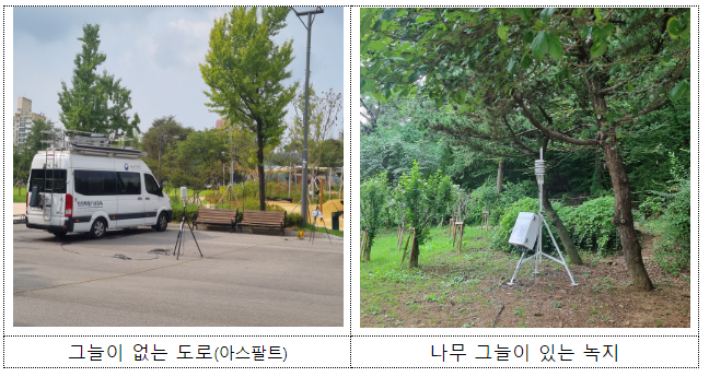아스팔트가 그늘진 녹지보다 3도 이상 높아요 아스팔트가 그늘진 녹지보다 3도 이상 높아요