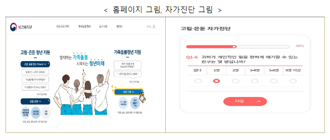 청년미래센터에서 가족돌봄, 고립, 은둔청년 전담지원 서비스를 시작합니다 청년미래센터에서 가족돌봄, 고립, 은둔청년 전담지원 서비스를 시작합니다