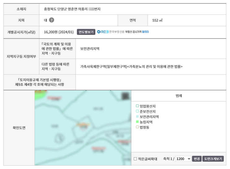  단양군 영춘면 의풍리 토지,전원주택부지 매매