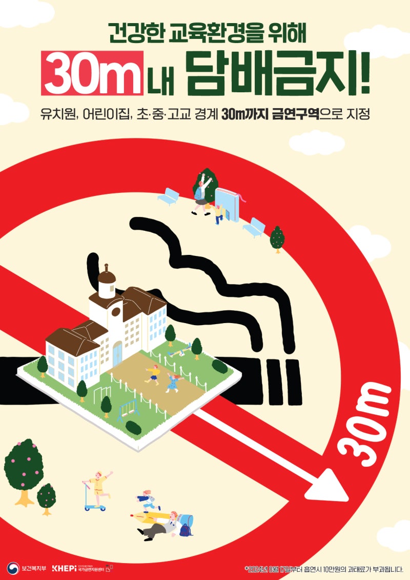 17일부터 시행되는 새로운 금연구역, 꼭 알아두세요! 금연포스터 다운까지! : 네이버 블로그, image size:800x1131