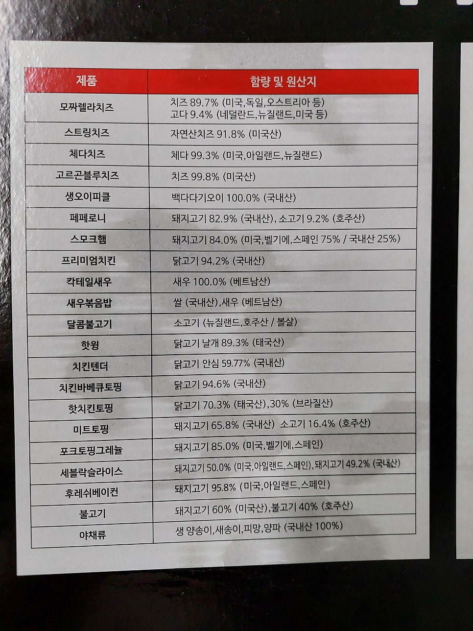 미뜨레피자 분당이매점 사진 5