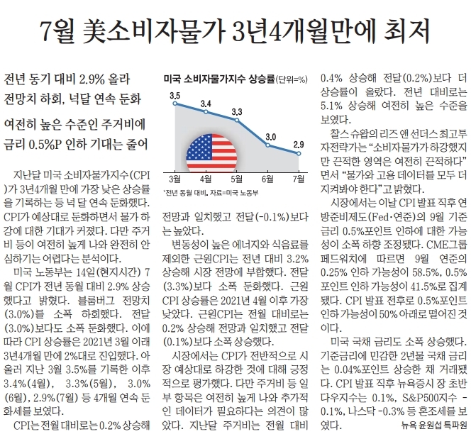  간추린 경제 뉴스(8월 15일)