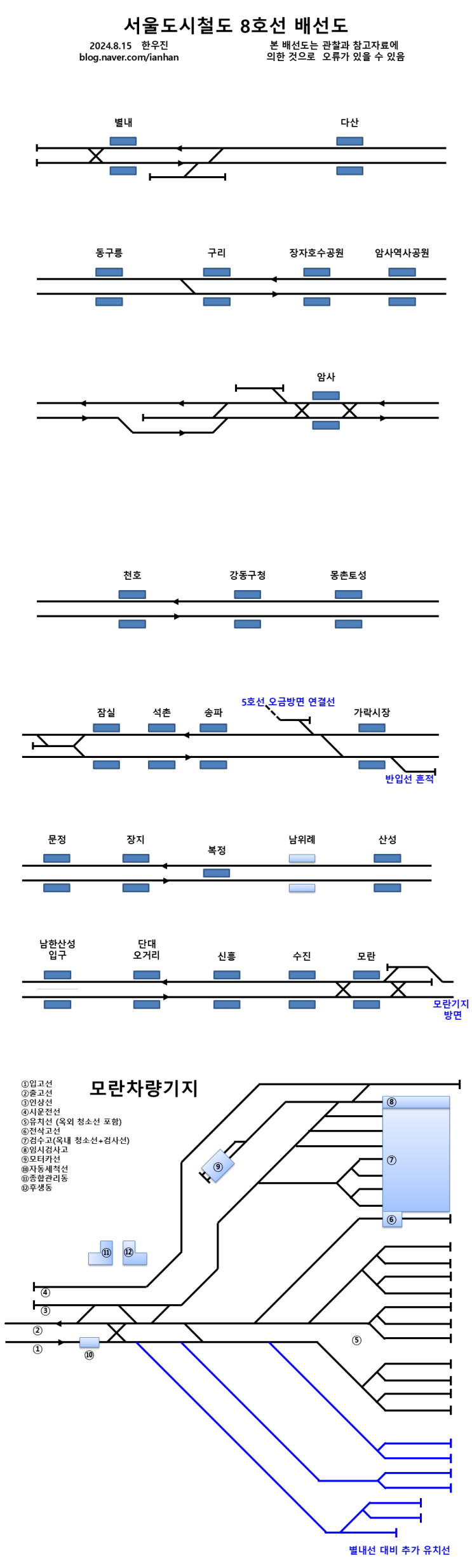  서울지하철 8호선+별내선 배선도 (모란차량기지 포함)