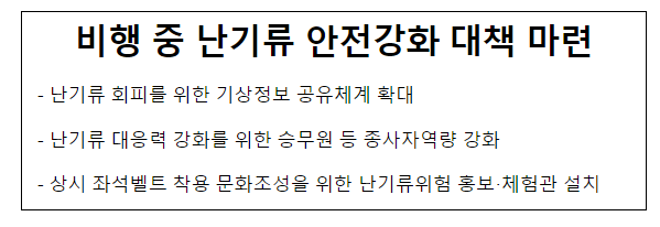 비행 중 난기류 안전강화 대책 마련 비행 중 난기류 안전강화 대책 마련