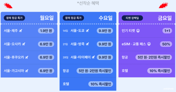  트립닷컴 항공권 8월 할인코드 월수금에 할인받자