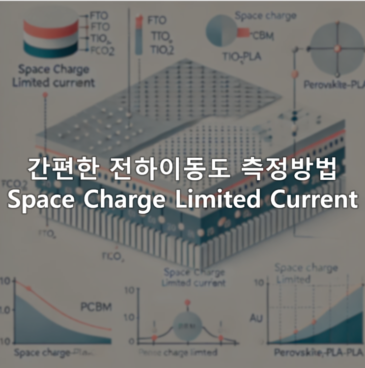 쉽고 간편한 전하이동도측정, SCLC(Space Charge Limited Current) 쉽고 간편한 전하이동도측정, SCLC(Space Charge Limited Current)