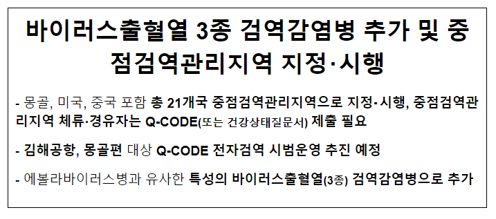 바이러스출혈열 3종 검역감염병 추가 및 중점검역관리지역 지정・시행 바이러스출혈열 3종 검역감염병 추가 및 중점검역관리지역 지정・시행