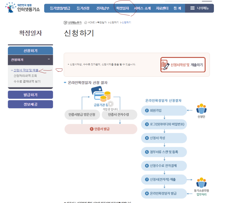  인터넷등기소 확정일자 신청방법