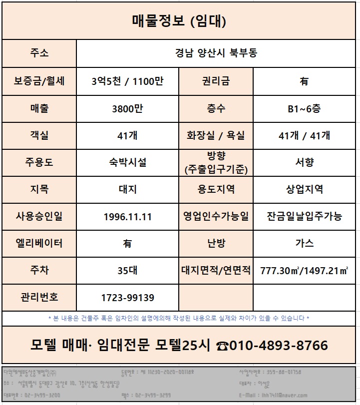  경남호텔임대/보증금3억5천/수익률높은호텔임대/양산시호텔임대/상업지역호텔임대/단골많은호텔임대/신성장상권호텔임대/경남모텔임대/양산시모텔임대/영남모텔임대/영남호텔임대/북부동모텔임대