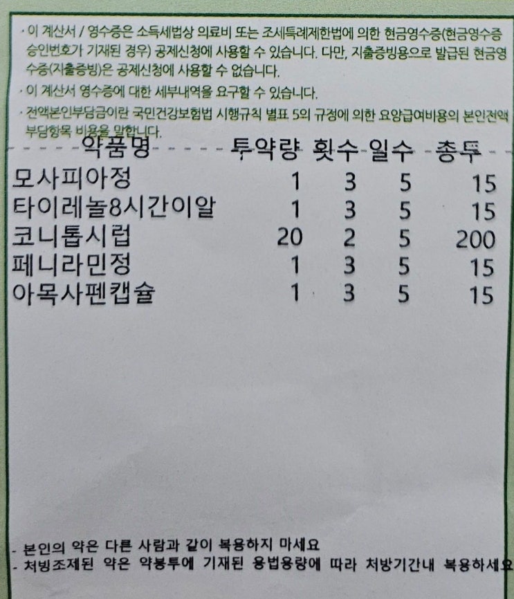  임산부 코로나에 걸리면 증상 대처법 열 병원 처방받은 약 수액 타이레놀 태아에 영향은?
