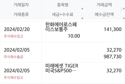  해밀의 소소한 주식 투자