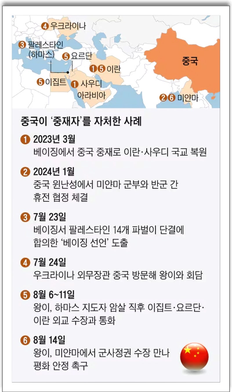 캐릭터 스크램블 시즌 18 참가 신청 : r/whowouldwin, image size:800x1354