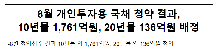 8월 개인투자용 국채 청약 및 배정 결과 8월 개인투자용 국채 청약 및 배정 결과