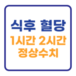 식후 1시간 2시간 혈당 200 정상수치는? 낮추는 음식 식후 1시간 2시간 혈당 200 정상수치는? 낮추는 음식