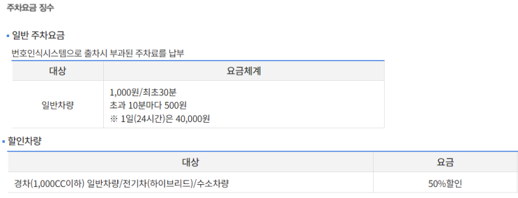  서울 과기대 워터파크, 사람 구경 후기