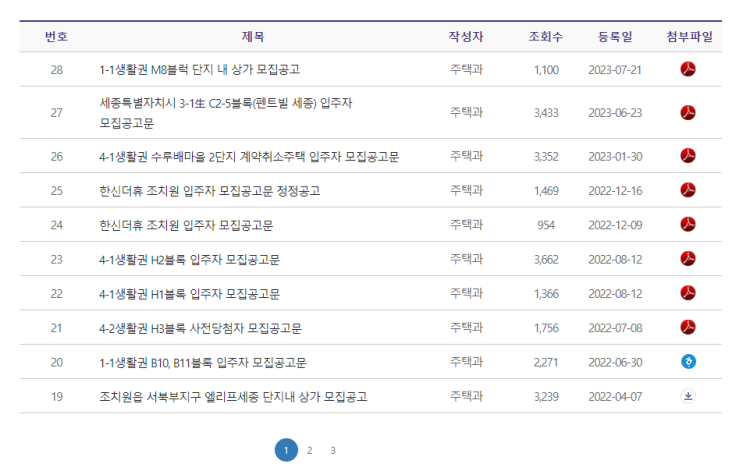  세종시 아파트 분양 계획(행정중심복합도시 예정지역)