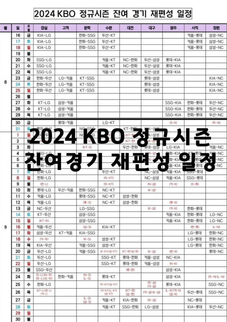8월 일정/미편성경기 및 잔여경기 일정(feat. <b>두산</b>베어스)