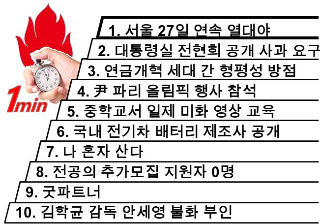 <b>대통령실</b> '청년 尹 "일제강점기 국내 '48kg' "<b>응급실</b>에... 