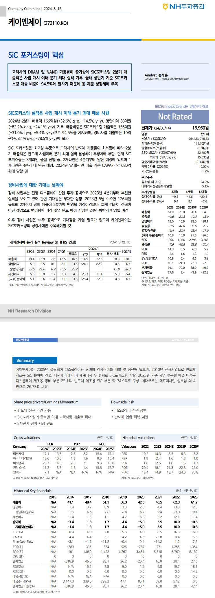 케이엔제이(272110) : 네이버 블로그