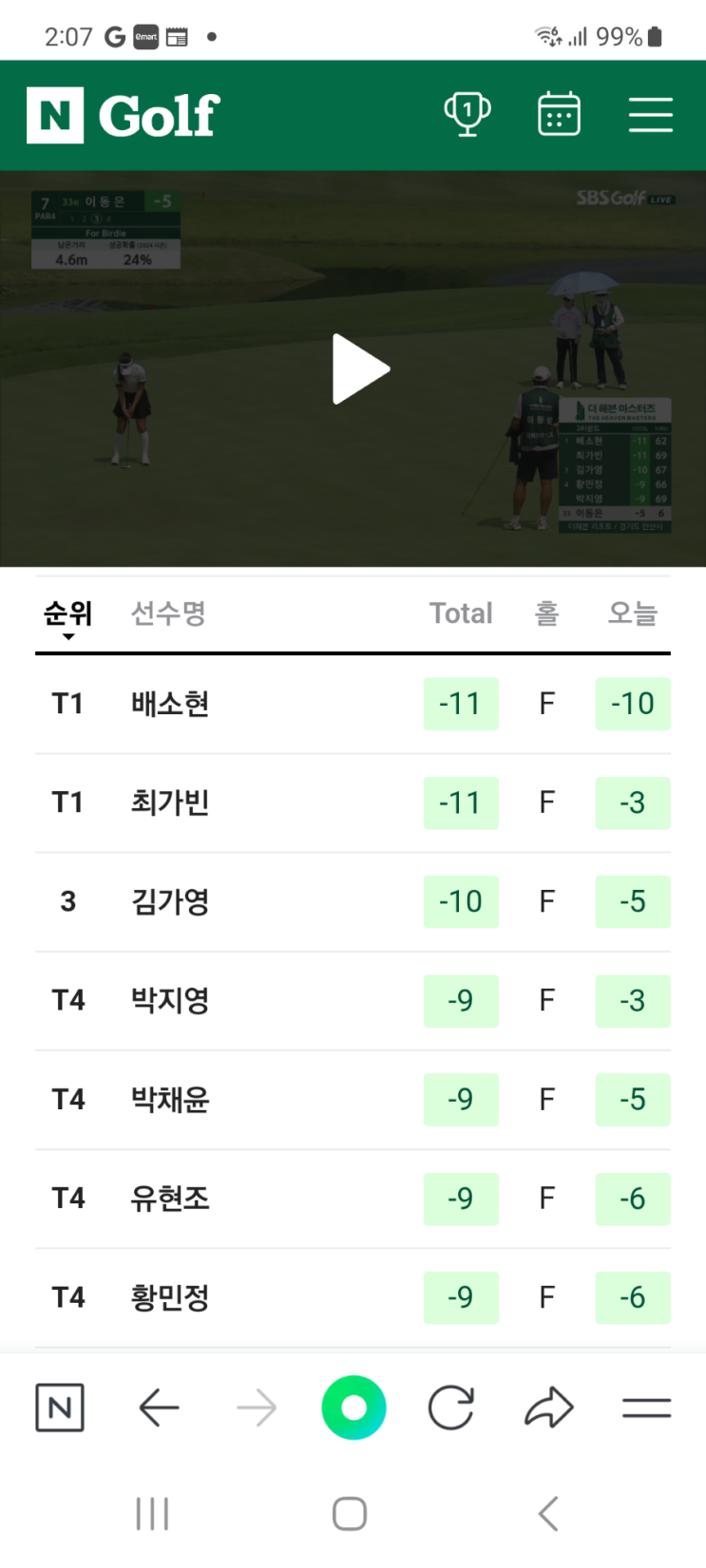 <b>더헤븐마스터즈</b>의2라운드 <b>배소현</b>프로가