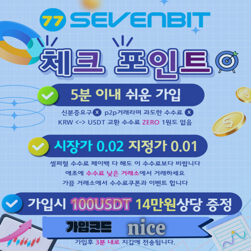 탭빗 거래소 이벤트를 제대로 활용하려면 어떻게 해야 하나요? 탭빗 거래소 이벤트를 제대로 활용하려면 어떻게 해야 하나요?