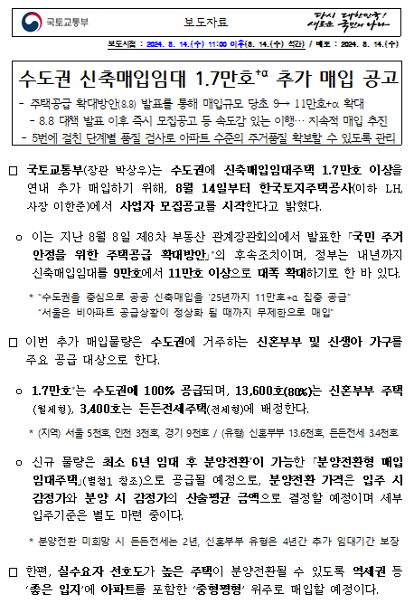  수도권 신축매입임대 1.7만호+@ 추가 매입