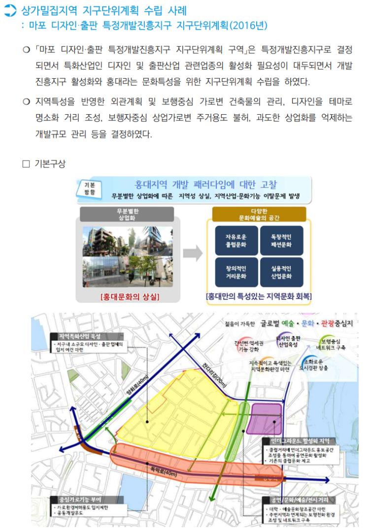  서울시 지구단위계획 수립 운영기준 21_ 기준 및 매뉴얼(2)
