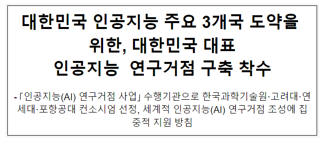 대한민국 인공지능(AI) 주요 3개국(G3) 도약을 위한, 대한민국 대표 인공지능(AI) 연구거점 구축 착수 대한민국 인공지능(AI) 주요 3개국(G3) 도약을 위한, 대한민국 대표 인공지능(AI) 연구거점 구축 착수
