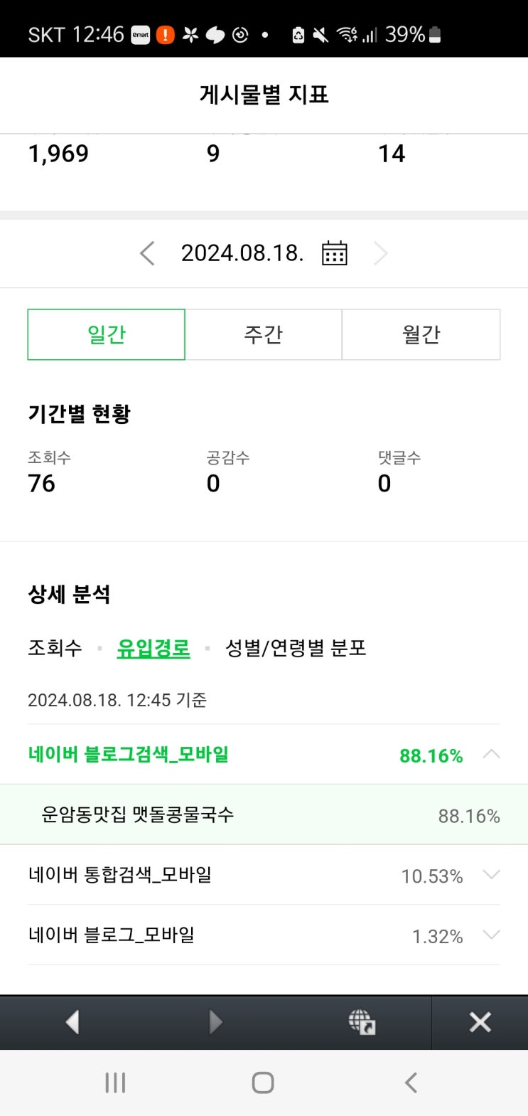  이웃분들 이런 검색유입 있으신가요?