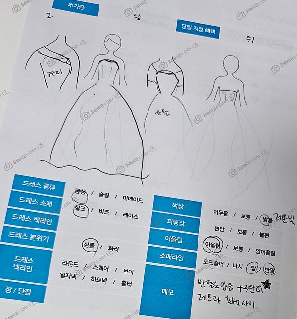  Wedding 22. 투어 경험자가 알려주는 드레스 투어 준비와 꿀팁, 유의사항 (드레스 도안)