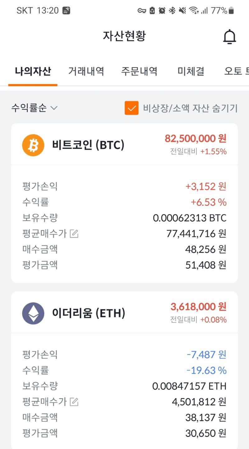 가상화폐 유튜버의 전자책 리뷰 : 트레이더박의 코인투자 전자책 (비트코인) : 네이버 블로그