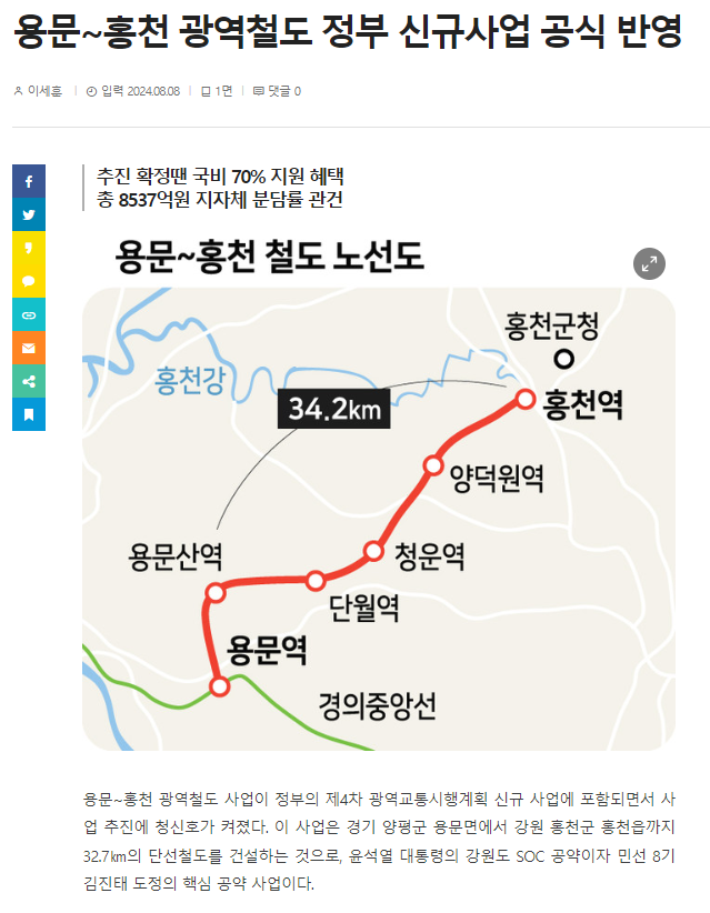 <b>용문</b>~<b>홍천</b> 광역<b>철도</b> 정부 신규사업 공식 반영