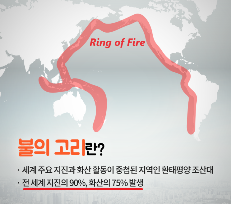 2024/8/18 '불의 고리' <b>러시아 캄차카</b>반도 7.0 <b>강진</b>, 화산... 