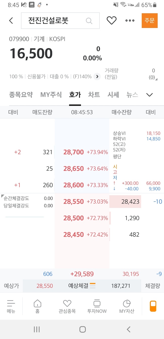 전진건설로봇 상장일에 공모주 매도하기 전진건설로봇 상장일에 공모주 매도하기