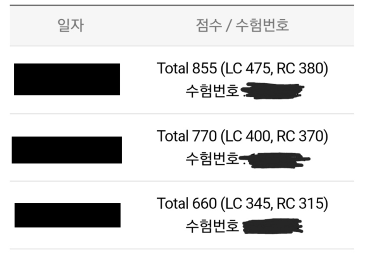  토익 한달 (1개월) 독학으로 850점 수준 달성한 공부법!