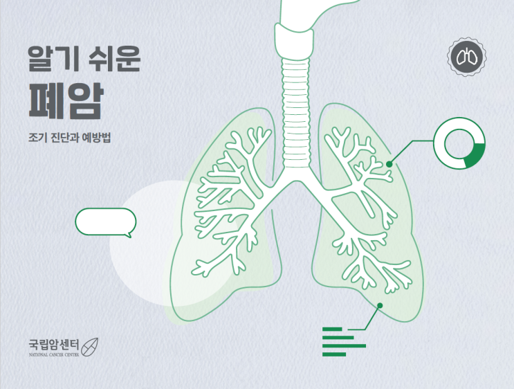  10대 암 조기 진단과 예방법 '폐암'편