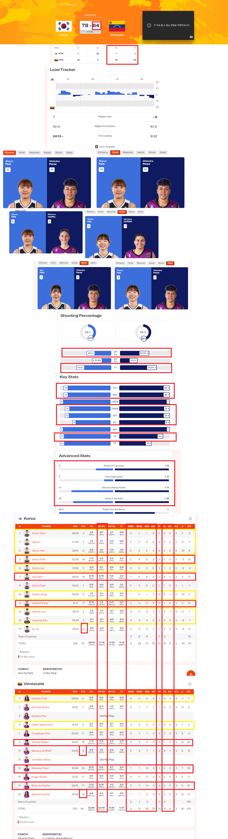 으악 2024 여자<b>농구</b> 올림픽 <b>사전</b><b>예선</b> 08.20 대한민국 78:84... 
