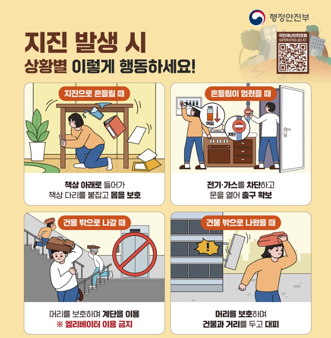  지진 발생 시 이렇게 행동하세요