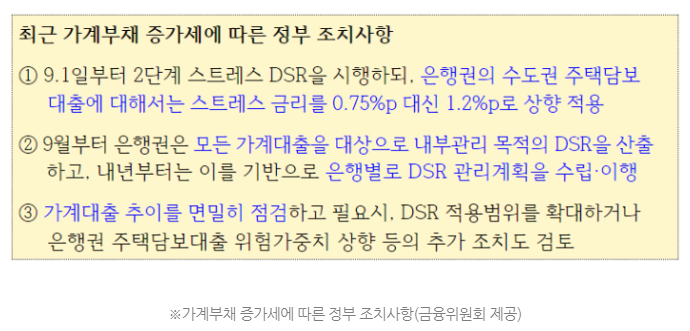  [손경제] 8/20 요약 #주담대 #중고거래 #김영란법 #환율